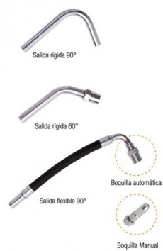 SAG-100 KIT + CABINET